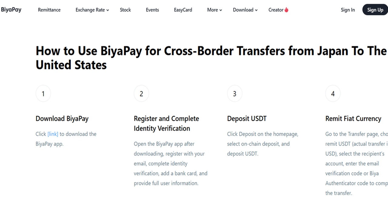 How BiyaPay Simplifies International Money Transfers from Japan